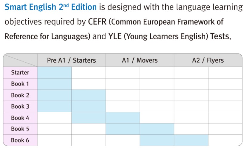 Smart english 2nd edition