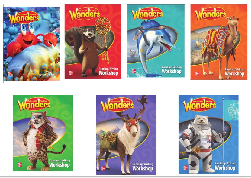 McGraw Hill Wonder Reading/Writing Workshop PDF audio download