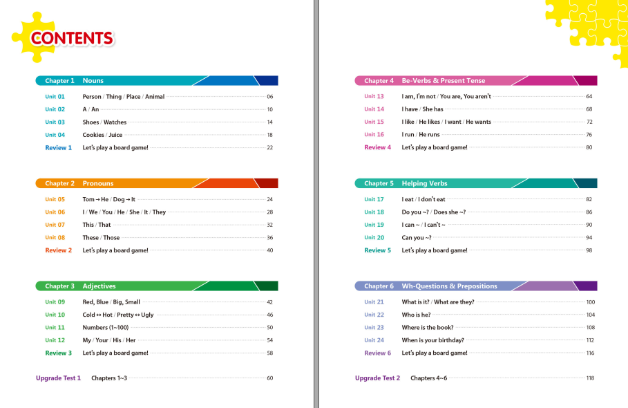 Grammar Cue 2nd Edition 1 content 