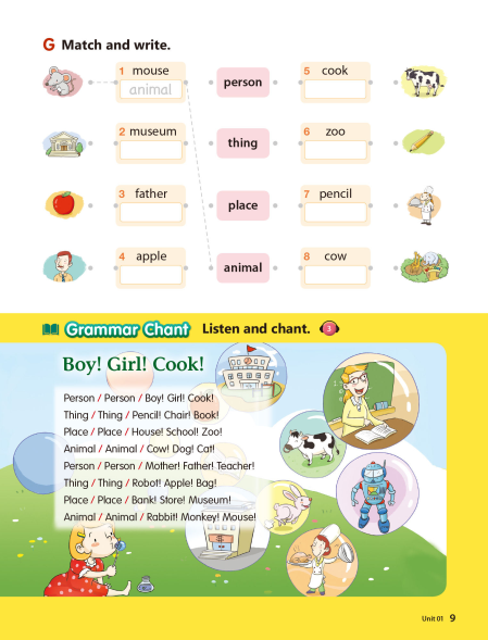 Grammar Cue 2nd Edition 1 content 2