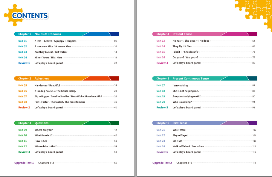 Grammar Cue 2nd Edition 2 content