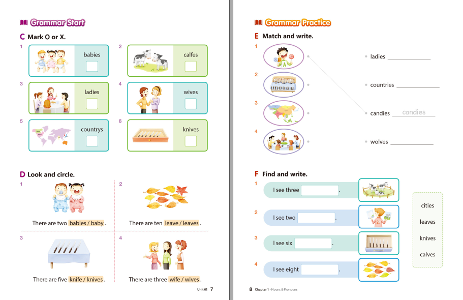 Grammar Cue 2nd Edition 2 content 2