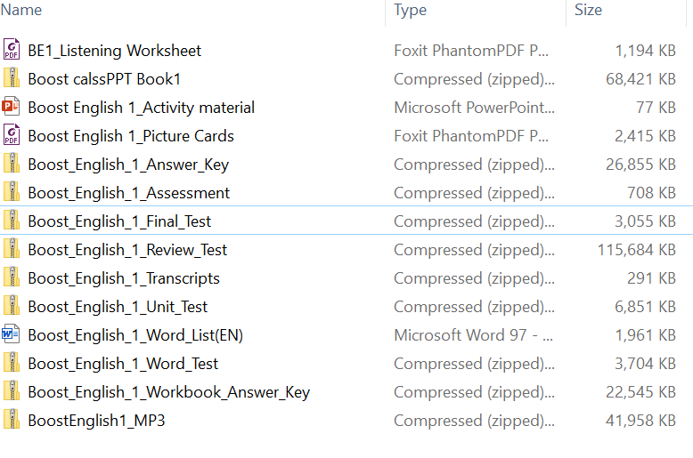 Boost English PDF (High quality), Audio, Answer keys, Test, PowerPoint files 4 Boost English resources list