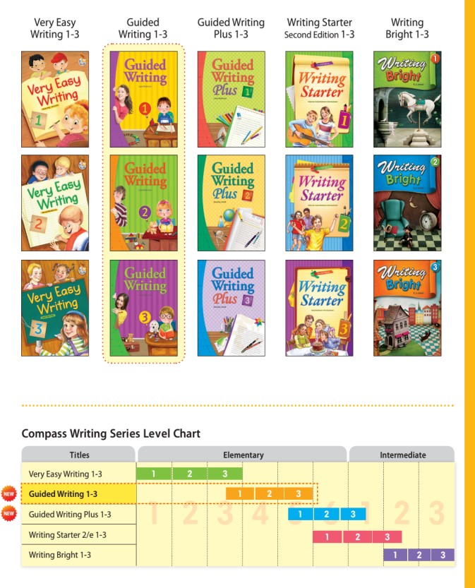 Guided Writing Plus - Download high quality PDF, answer key, Writing Worksheet, Word test 3 Writing serries by Compass