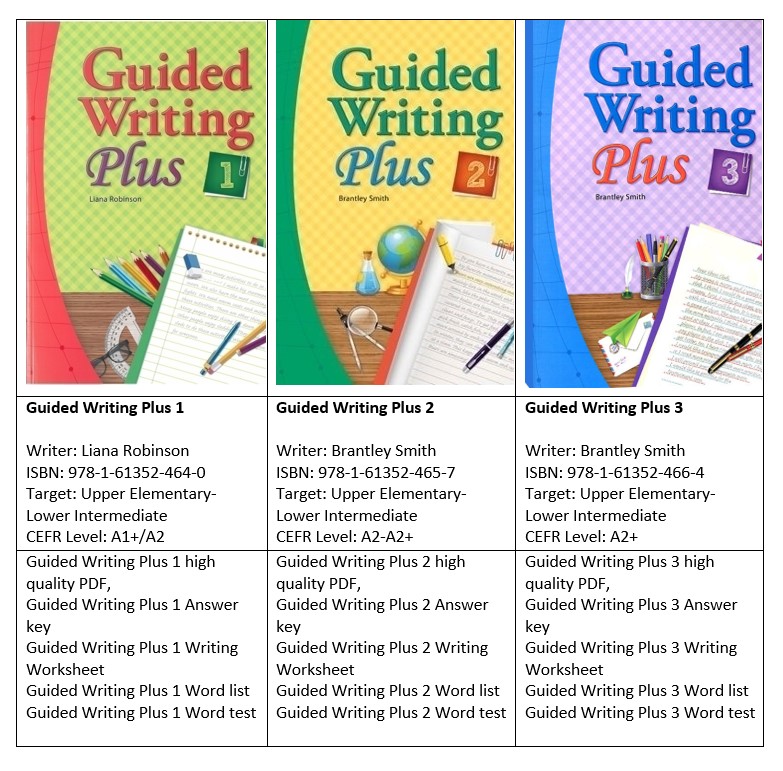 Guided Writing Plus - Download high quality PDF, answer key, Writing Worksheet, Word test 2 Guided Writing Plus - Download high quality PDF, answer key, Writing Worksheet, Word test