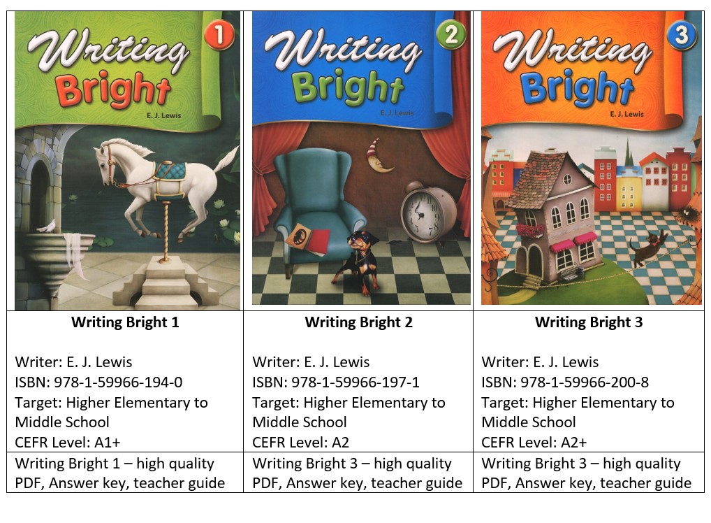 Writing Bright by Compass– Download high quality PDF, Answer key, teacher guide 2 Writing Bright by Compass– Download high quality PDF, Answer key, teacher guide free