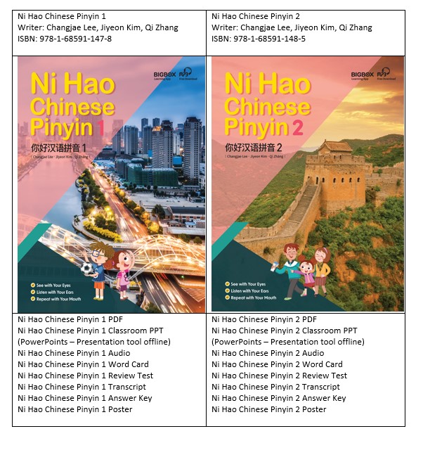 Download Ni Hao Chinese Pinyin by Compass Publishing - High quality PDF, PowerPoint, Test, audio, answer key 2 Download Ni Hao Chinese Pinyin by Compass Publishing - High quality PDF, PowerPoint, Test, audio, answer key