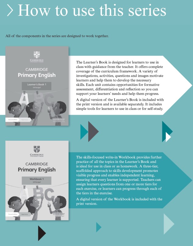 How to use Download PDF Cambridge Primary English (Second Edition 2021) How to use Download PDF Cambridge Primary English (Second Edition 2021)