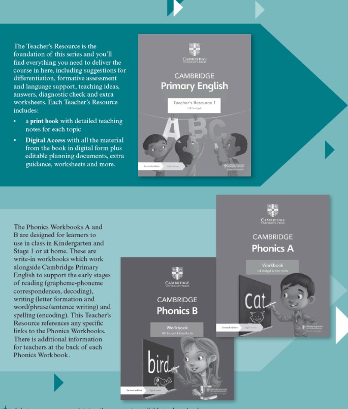 How to use Download PDF Cambridge Primary English (Second Edition 2021) 2 How to use Download PDF Cambridge Primary English (Second Edition 2021) 2