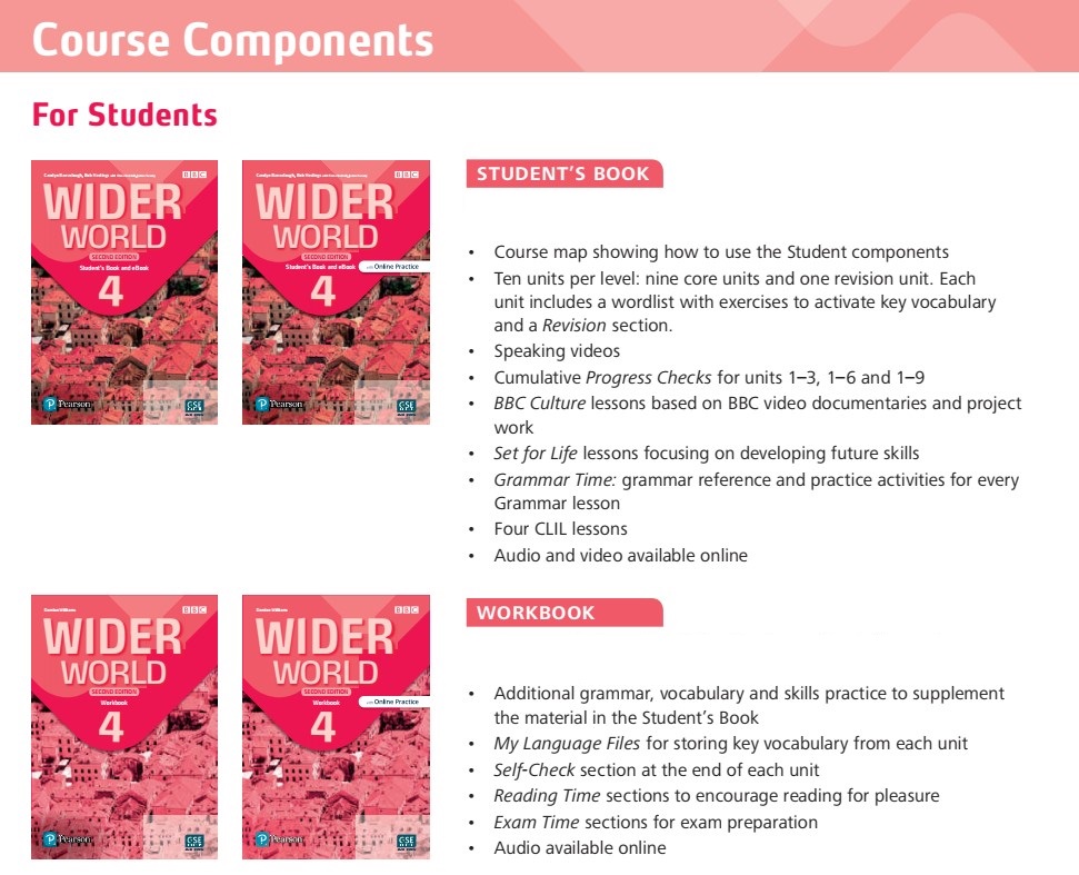 Wider World 2nd Edition (second edition) - High quality PDF, audio, Student book, workbook PDF Wider World 2nd Edition (second edition) - High quality PDF, audio, Student book, workbook PDF