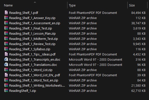Reading Shelf - Resources list Book 1 Download Reading Shelf – PDF (high quality), Audio, Test, Assessment, answer key, word list, word test, transcript, Writing worksheet. resources list book 1