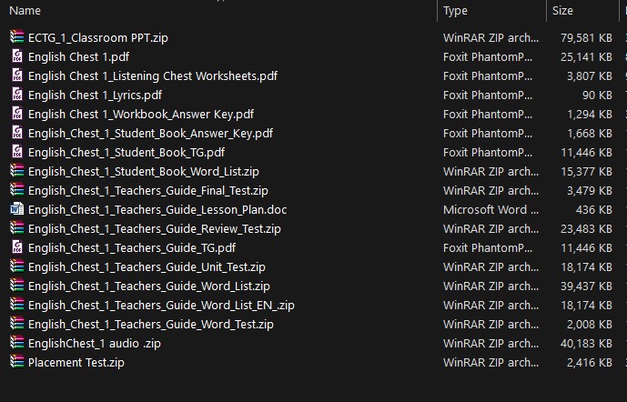Resources list English Chest 1 Resources list English Chest 1