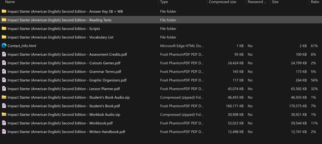 Download Impact 2nd Edition - original PDF, audio video, resources 2 Resources-list-Impact-2nd-Level-Starter-