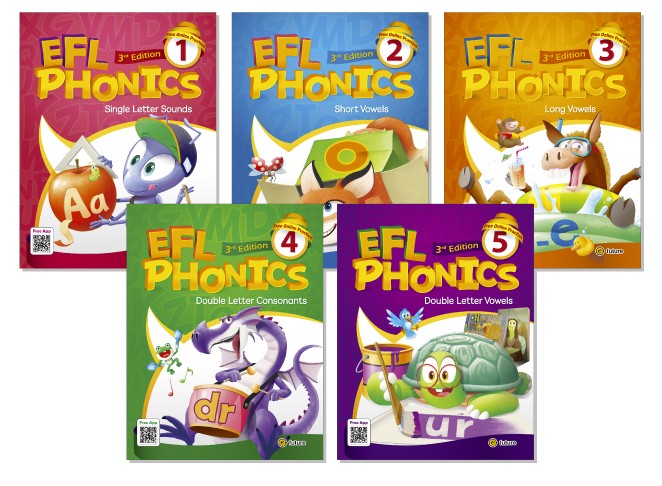Download EFL Phonics 3rd editon: High quality PDF, audio, test, resources 7 Download EFL Phonics: High quality PDF, audio, test, resources