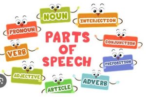 Powerpoint Grammar for Kid (42 topics )