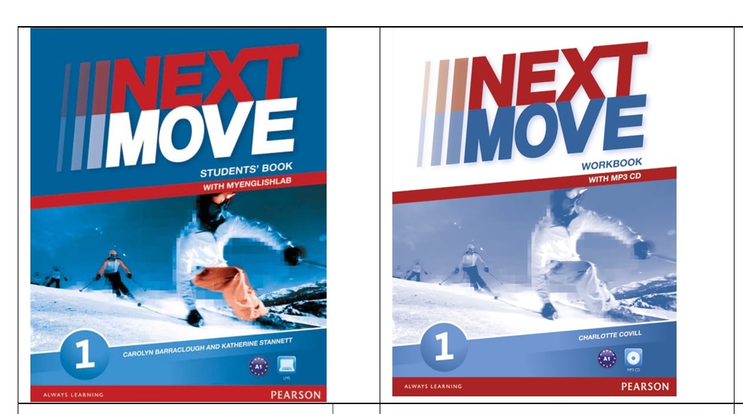 Level 1 PDF resources