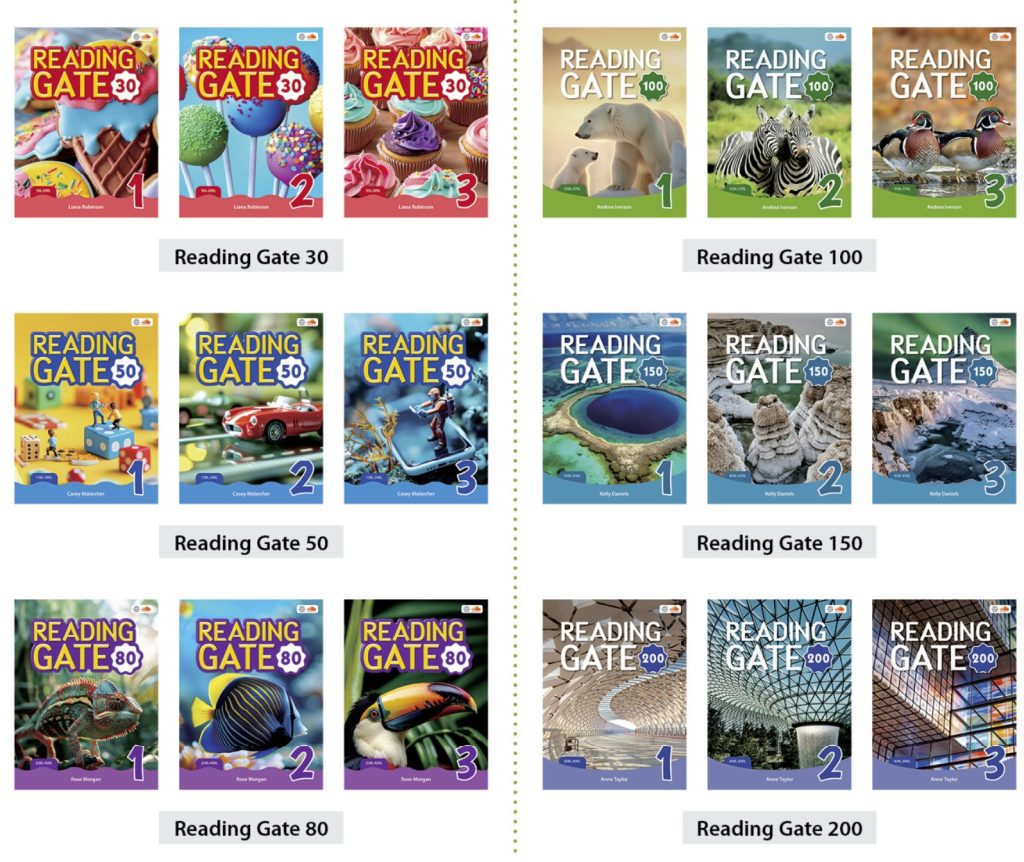 Download Reading Gate Series (30, 50, 80, 100, 150, 200): high quality PDF, audio, test, word list, answer key