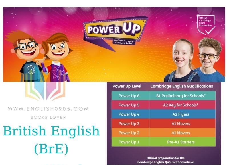 Power Up (BrE) - Presentation Plus (Windows version) + Test+Quiz + Resource