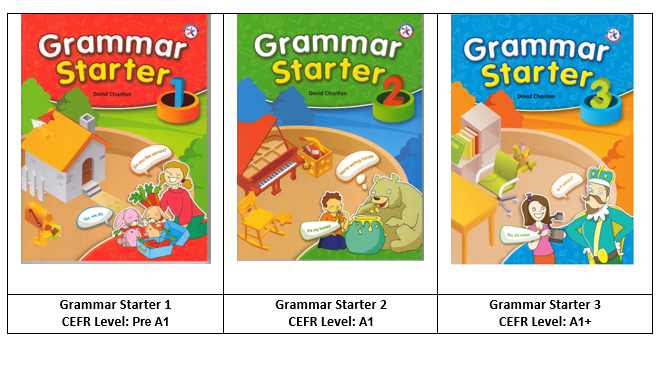 Download Grammar Starter - High quality PDF, test, Answer key