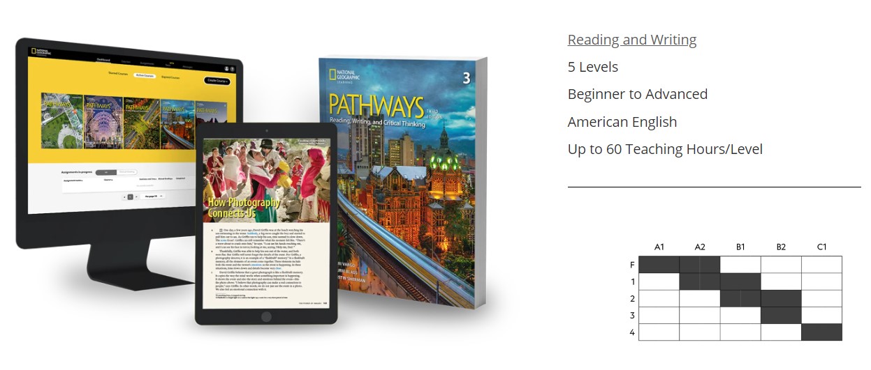 (Instant download) Pathways 3rd Edition - original PDF, Test ,all resources
